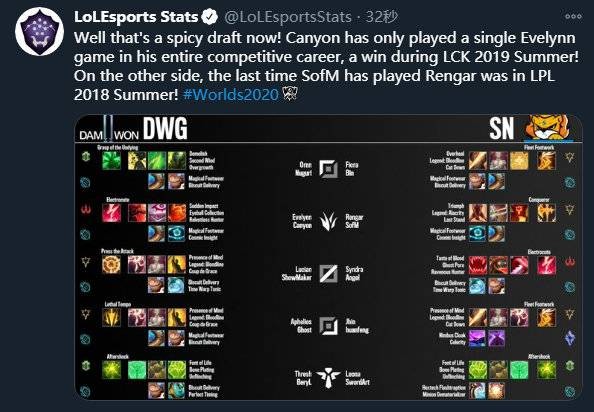 竞争的白热 竞争的白热