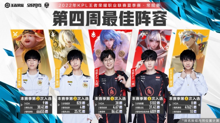 常陷入被动 常陷入被动