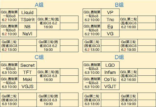 进化